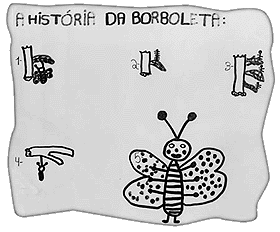 de lagarta a borboleta - bom para observar, desenhar, dramatizar