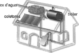 ilustra&ccedil;ao-Dian Storch