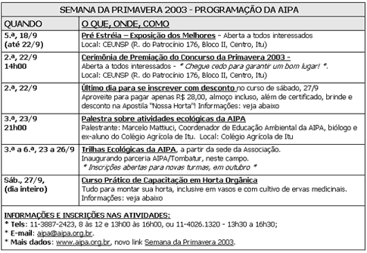 os eventos da semana da primavera