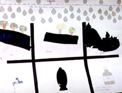 Trabalho premiado no Concurso da Primavera 2000