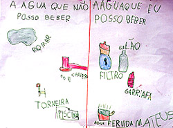 Trabalho premiado no Concurso da Primavera 2000