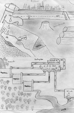 Anderson T. Rodrigues - 2.o Lugar - Categoria Senai